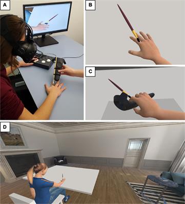 Congruency of Information Rather Than Body Ownership Enhances Motor Performance in Highly Embodied Virtual Reality